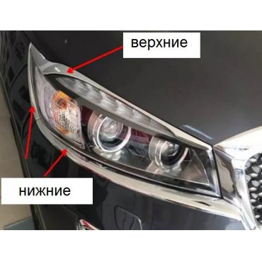 Kia Sorento UM 2015+ хром накладки на передние фары верхние и нижние